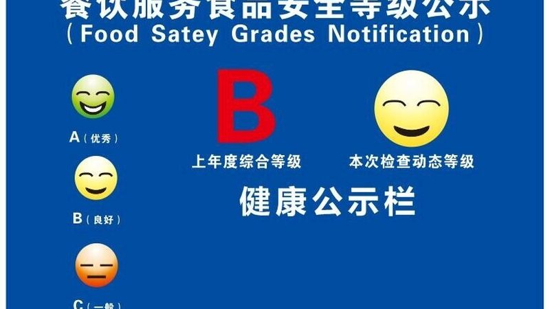 小标题：学生党饮食需求